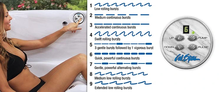 ATS Control for hot tubs in Alexandria